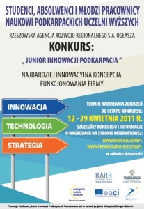 Plakat konkursu Junior Innowacji Podkarpacia 2011